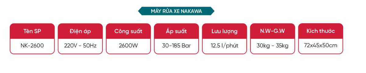 thong-so-may-xit-ru-xe-cao-ap-nakawa-185-bar-nk-2600-w